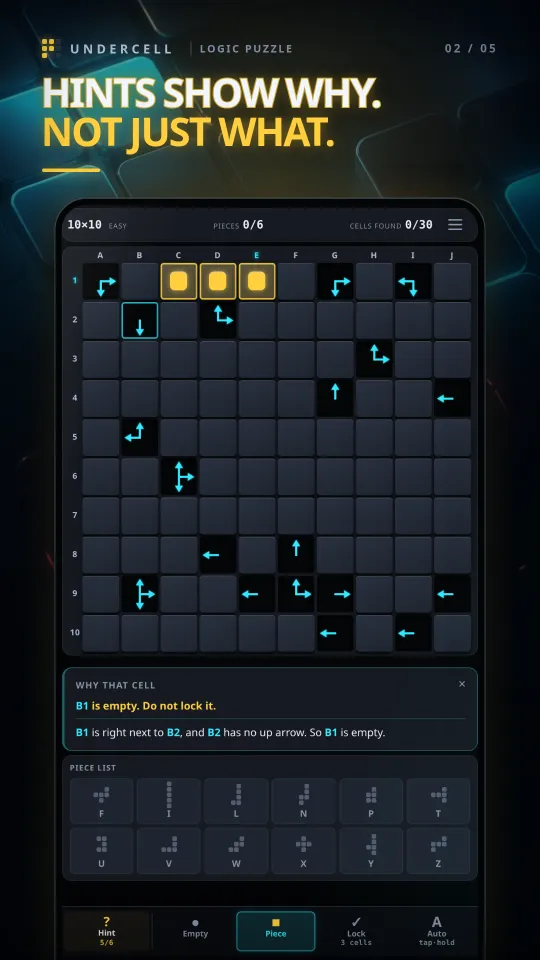 The hint panel explaining why one cell is forced.
